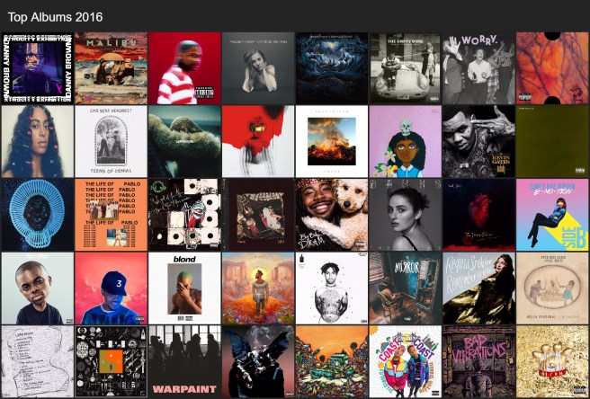 top-albums-2016